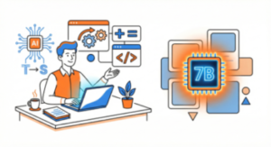 Falcon H1R, Falcon H1R 7B